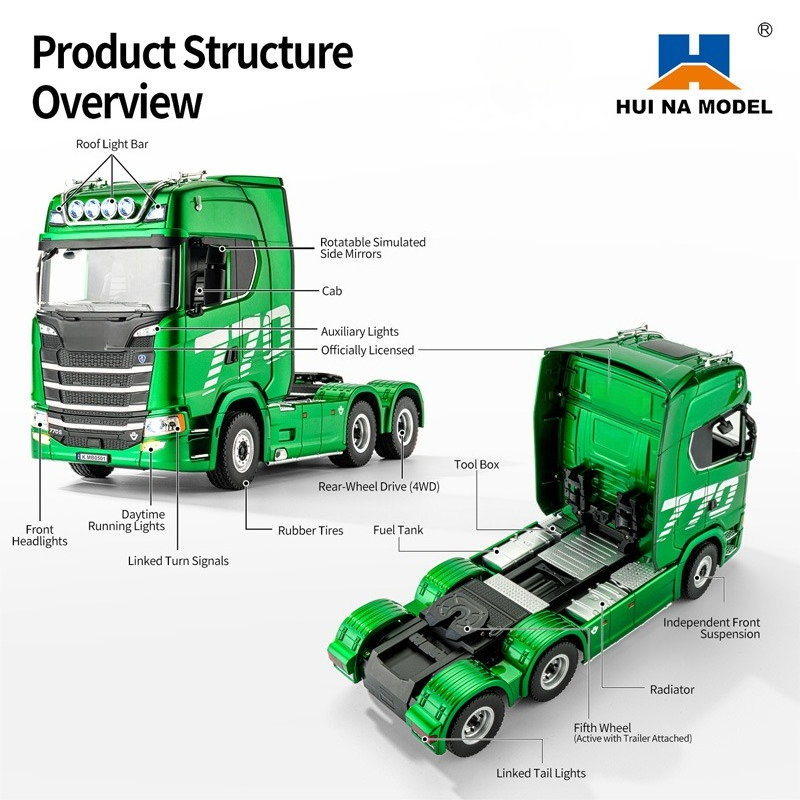 HUINA 1501 1502 1/18 Scale RC  - Rc Hobby Grade Truck ulasan dan harga