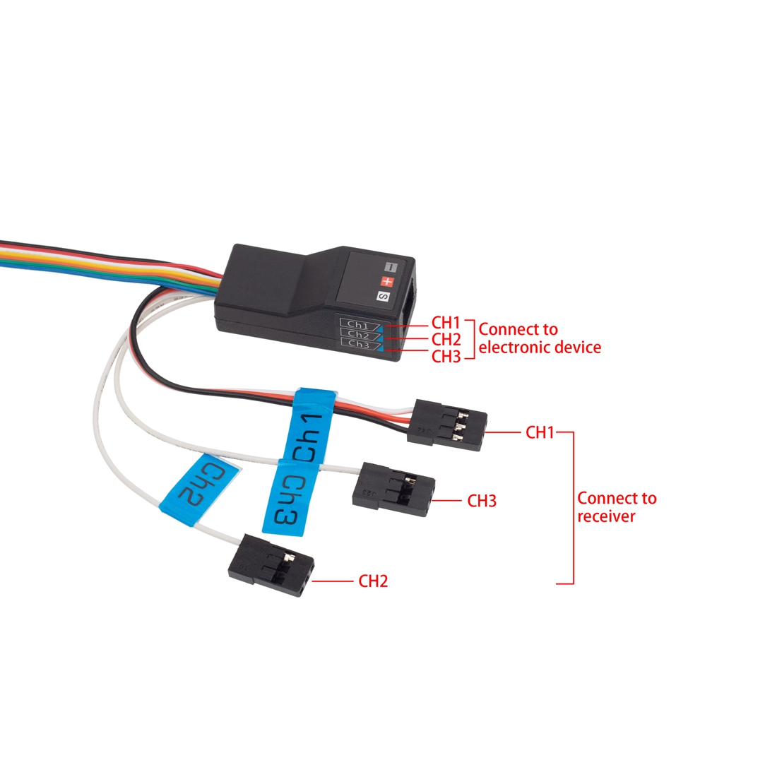 LED Light System Front & Rear  - Rc Hobby Toucan ulasan dan harga